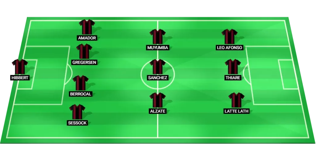 Atlanta United projected starting XI graphic vs Inter Miami: MLS, 11/10/2025.