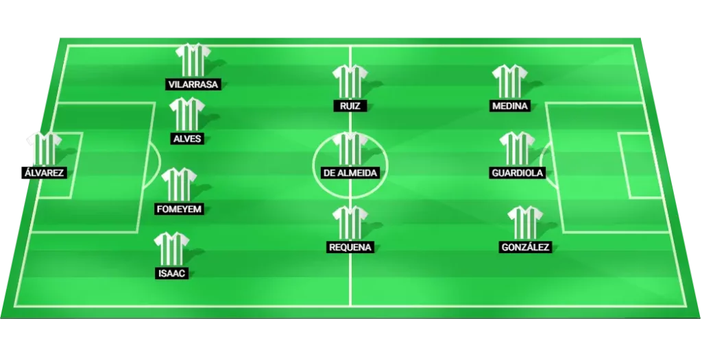 Córdoba probable lineup vs Cultural Leonesa: LaLiga2 Round 9, Estadio Nuevo Arcángel.