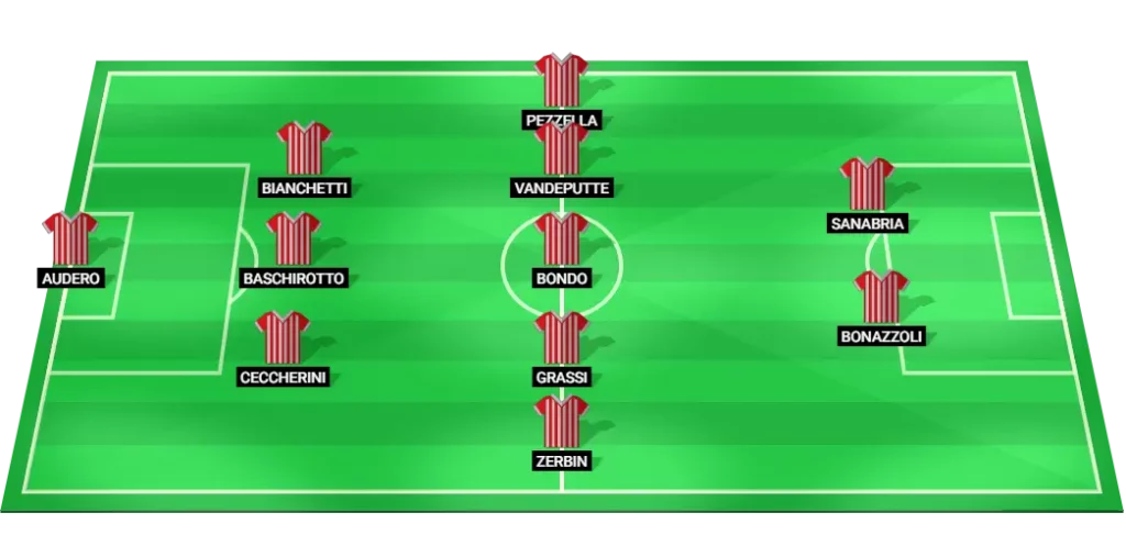 Cremonese projected lineup vs Udinese: expected formation and key starters.