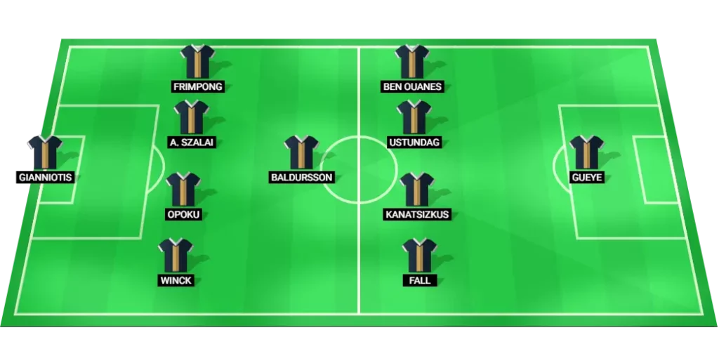 Kasimpasa projected lineup vs Eyupspor: expected formation and key starters.