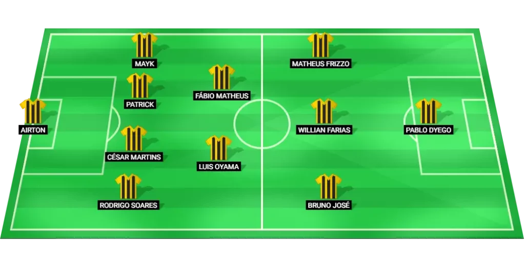 Novorizontino predicted lineup vs Operário-PR: Serie B Superbet, expected 4-2-3-1.