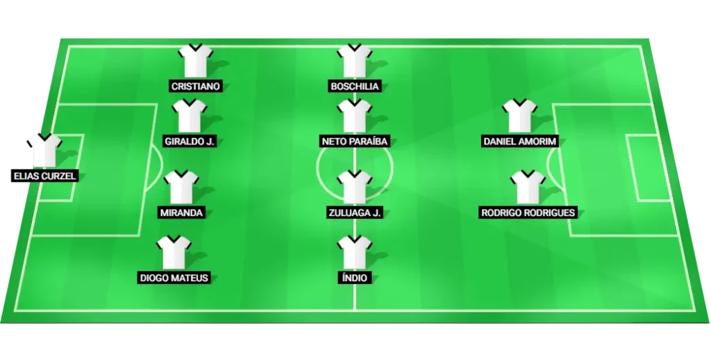 Operário-PR predicted lineup vs Novorizontino: Serie B Superbet, expected 4-4-2.