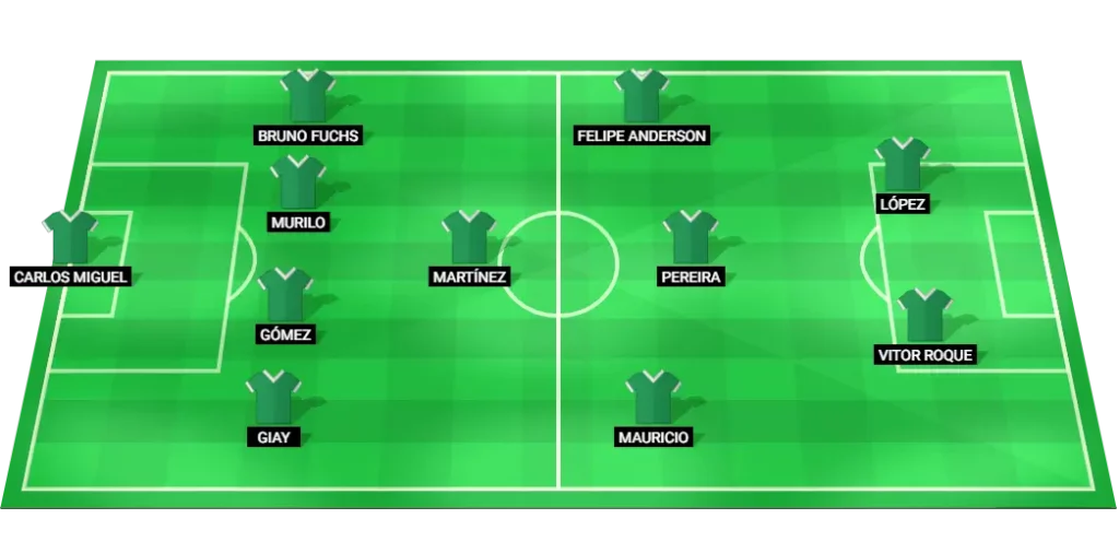 Palmeiras predicted lineup and formation: Serie A Betano, 26/10/2025.