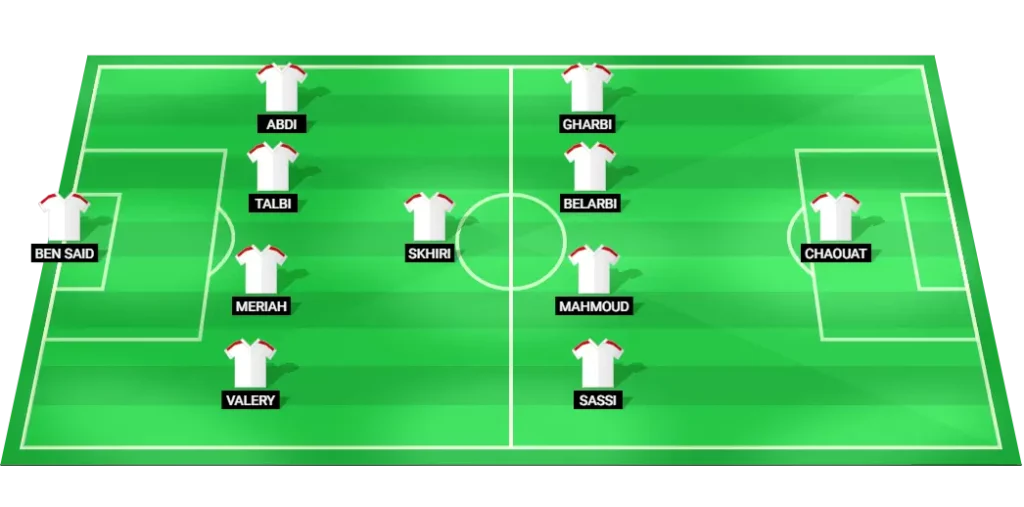 Tunisia probable lineup vs Namibia: World Cup Qualification CAF, Radès.