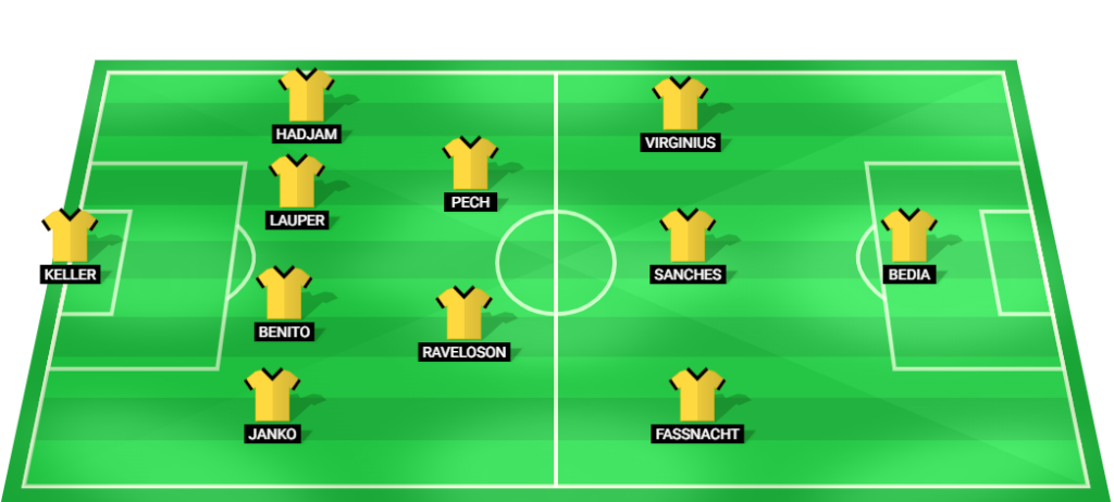 Прогнозируемый состав «Астон Виллы» против «Янг Бойз» в Лиге Европы