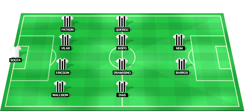 Botafogo SP predicted starting lineup vs Amazonas FC – Serie B 10/11/2025