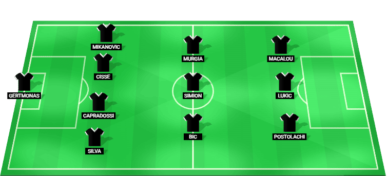 U. Cluj predicted starting lineup and formation vs Universitatea Craiova – Romania Superliga
