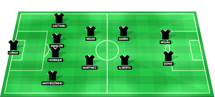 Corinthians predicted starting lineup vs Cruzeiro – Serie A 23/11/2025
