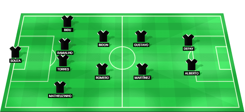 Corinthians predicted starting lineup vs São Paulo – Serie A 20/11/2025