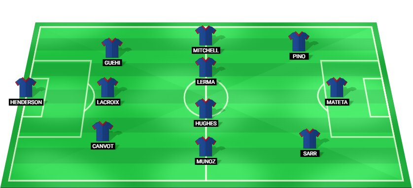 Crystal Palace predicted lineup vs Strasbourg UEFA Conference League