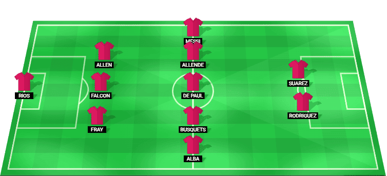 Inter Miami predicted lineup with Messi and Suárez vs FC Cincinnati – MLS Playoffs 2025