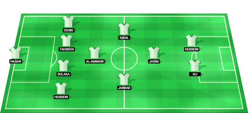 সংযুক্ত আরব আমিরাতের বিপক্ষে বিশ্বকাপ বাছাইপর্বের ম্যাচে ইরাকের জন্য ভবিষ্যদ্বাণী করা শুরুর লাইনআপ
