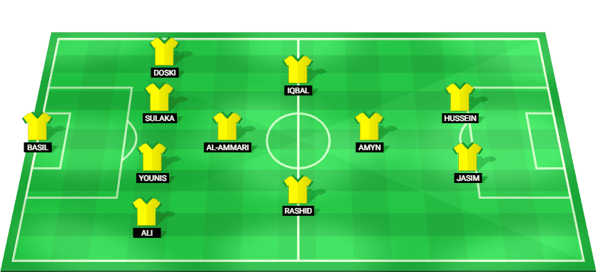 ইরাক পূর্বাভাস দিয়েছে সংযুক্ত আরব আমিরাতের বিপক্ষে শুরুর লাইনআপ - এশিয়া বিশ্বকাপ বাছাইপর্বের প্লেঅফ, ১৩ নভেম্বর, ২০২৫