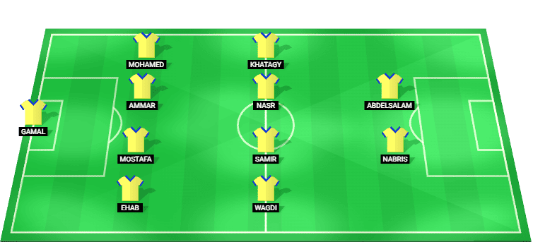 El Ismaily predicted lineup and formation vs Haras El Hodood – Egypt Cup 2025