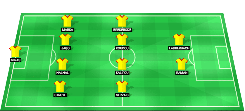 KV Mechelen predicted lineup and formation vs Standard Liege – Jupiler Pro League 28/11/2025