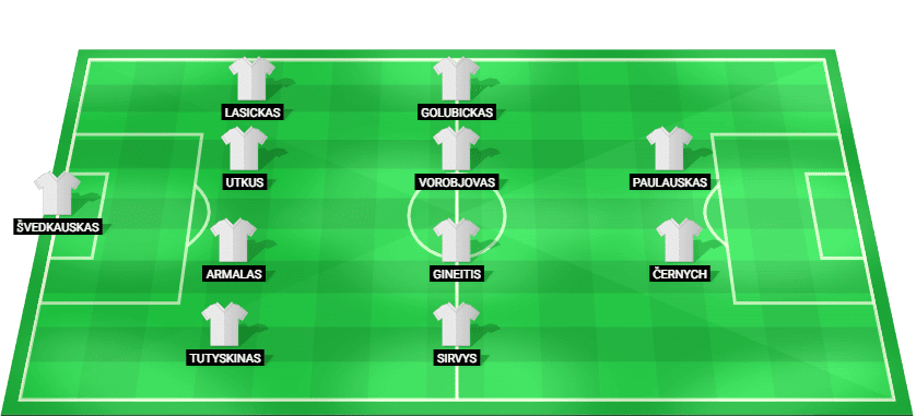 Lithuania predicted starting lineup vs Netherlands – World Cup Qualifier
