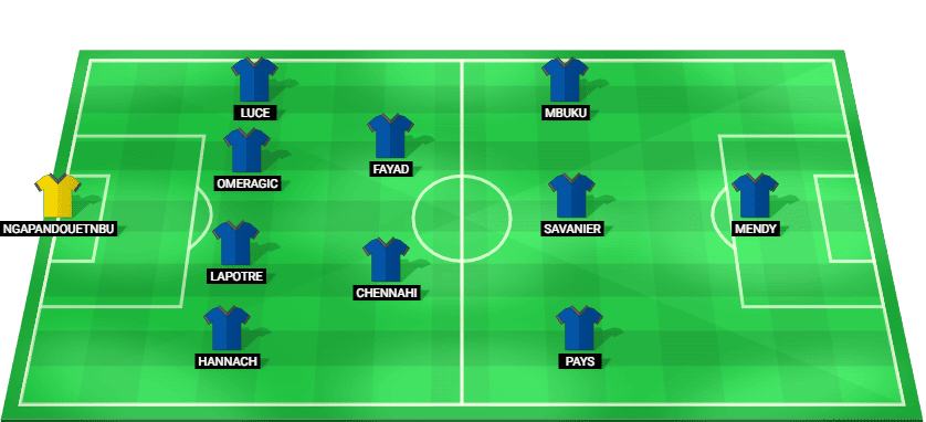 Montpellier predicted starting lineup vs Reims – Ligue 2, November 2025