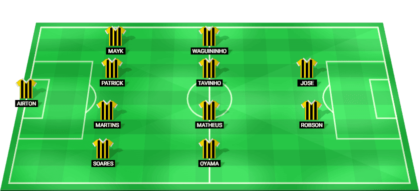 Predicted starting lineup for Novorizontino in Serie B match against America MG.