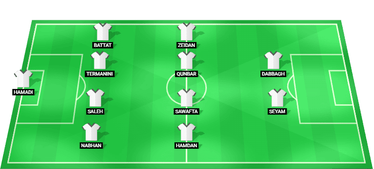 Palestine predicted lineup and formation vs Qatar – FIFA Arab Cup 2025