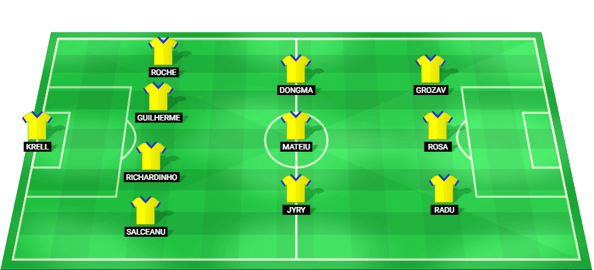 Predicted starting lineup for Petrolul Ploiesti in the Superliga match against Oțelul Galați
