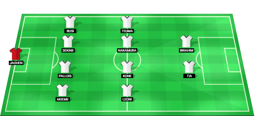 Reims predicted starting lineup vs Montpellier – Ligue 2, November 2025