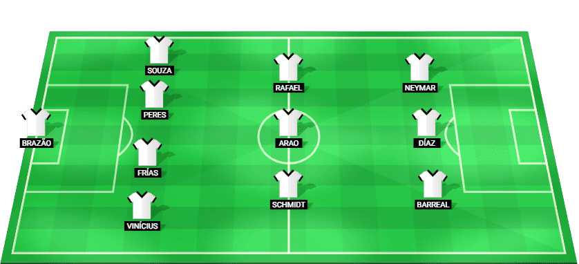 Santos predicted starting lineup vs Internacional – Brazil Serie A 25/11/2025