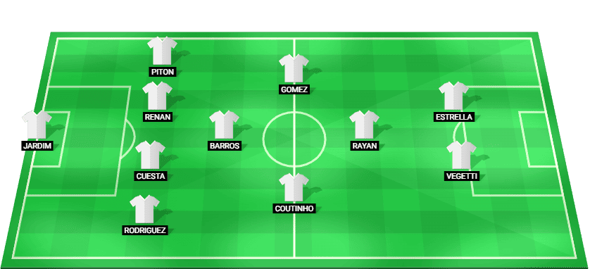 Predicted starting lineup for Vasco da Gama in their Serie A Betano match against Botafogo RJ, November 2025.