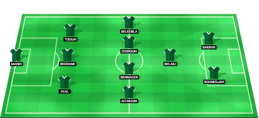 Algeria predicted starting lineup vs Iraq – FIFA Arab Cup 2025
