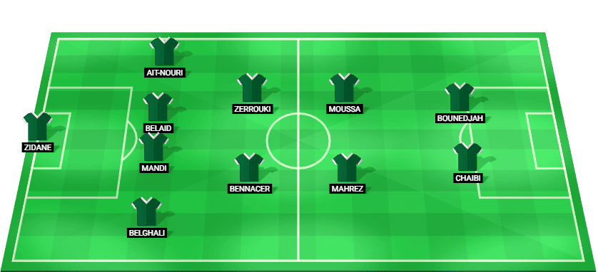 Predicted starting lineup graphic for Algeria national team ahead of their AFCON 2025 match against Sudan.