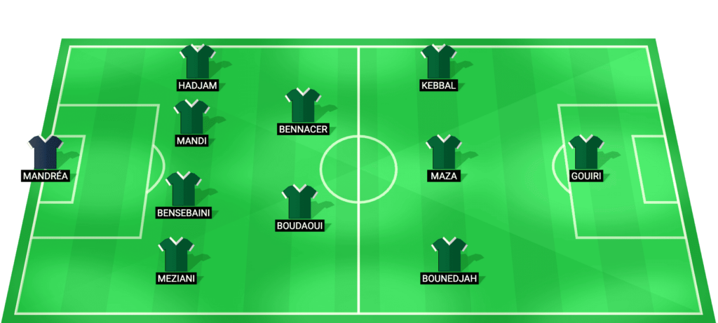 Algeria predicted starting lineup vs Equatorial Guinea – Africa Cup of Nations 2025 Group E