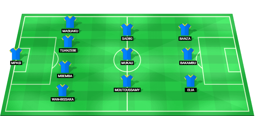 ডিআর কঙ্গো সেনেগালের বিপক্ষে শুরুর লাইনআপের ভবিষ্যদ্বাণী করেছে – আফ্রিকা কাপ অফ নেশনস ২০২৫
