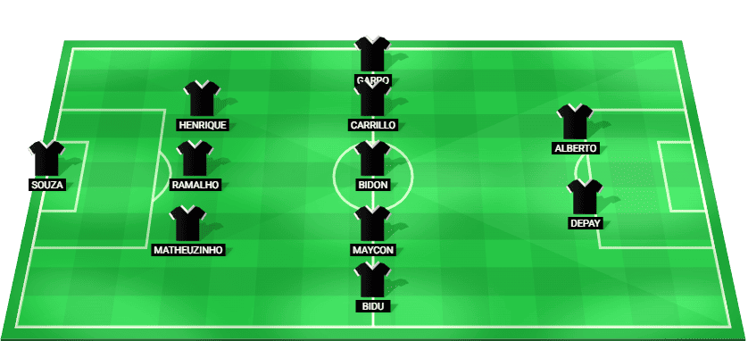 Predicted starting lineup for Corinthians in the Copa Betano do Brasil 2025 final against Vasco da Gama
