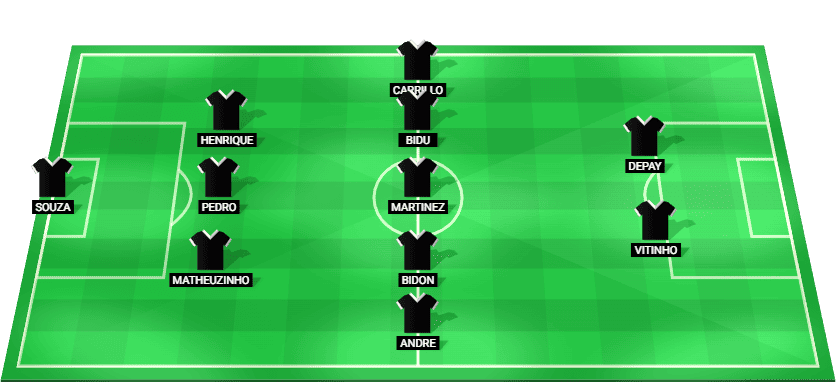 Corinthians predicted lineup vs Cruzeiro – Copa do Brasil 2025 semi-final