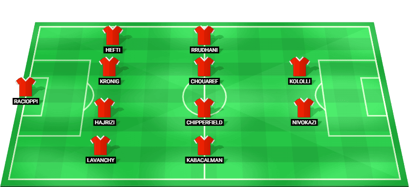 Predicted starting lineup graphic for Sion ahead of their Swiss Super League match against St. Gallen
