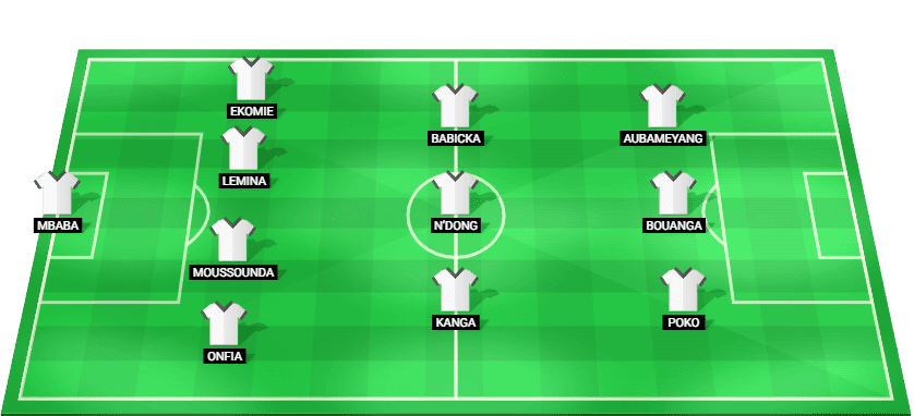 Gabon predicted starting lineup vs Ivory Coast – Africa Cup of Nations Group F, December 31, 2025