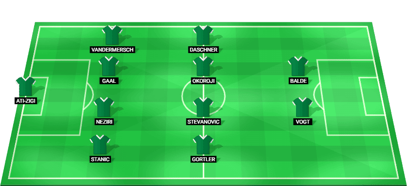 Predicted starting lineup graphic for St. Gallen ahead of their Swiss Super League match against Sion