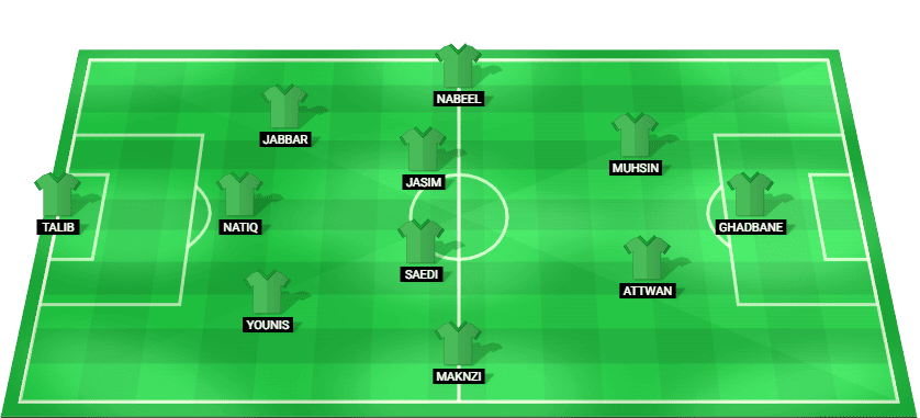Iraq predicted starting lineup vs Jordan – FIFA Arab Cup 2025 quarterfinal