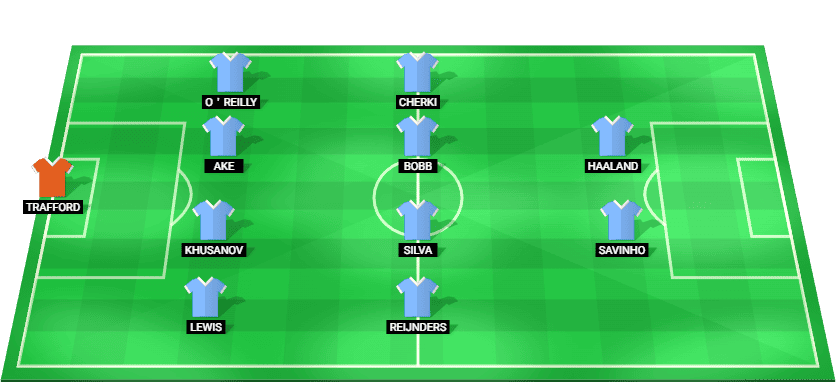 Manchester City predicted starting lineup vs Brentford in the EFL Cup quarter-final 2025
