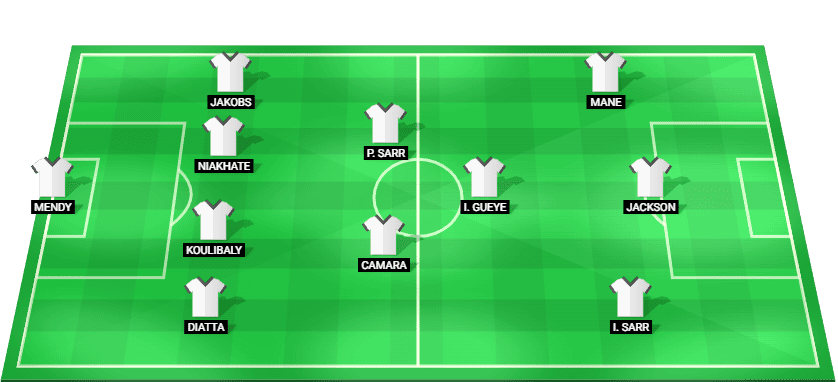 সেনেগাল ডিআর কঙ্গো বনাম শুরুর লাইনআপের ভবিষ্যদ্বাণী করেছে – আফ্রিকা কাপ অফ নেশনস ২০২৫