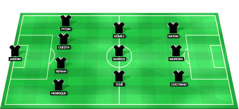 Vasco da Gama predicted starting lineup vs Fluminense – Copa do Brasil 2025 semi-final