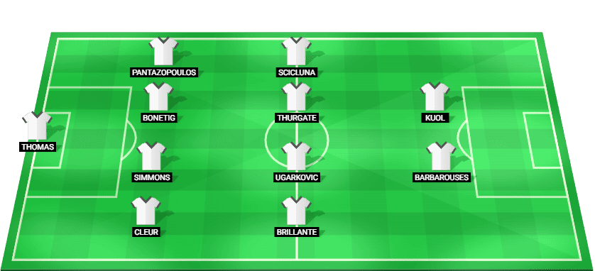 Predicted starting lineup graphic for Western Sydney Wanderers in the A-League Men match against Auckland FC on December 19, 2025