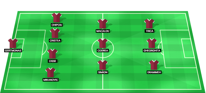 Universitatea Cluj predicted starting lineup – Superliga away game at Rapid București January 31 2026