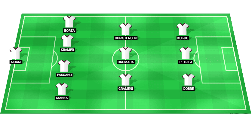 FC Rapid București predicted starting lineup – Superliga match vs U. Cluj January 31 2026
