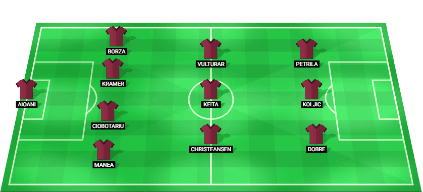 FC Rapid Bucuresti predicted starting lineup - Romania Superliga away game at UTA Arad 26 January 2026
