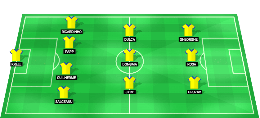 Petrolul Ploiesti predicted starting lineup Romanian Superliga 2025/2026 season