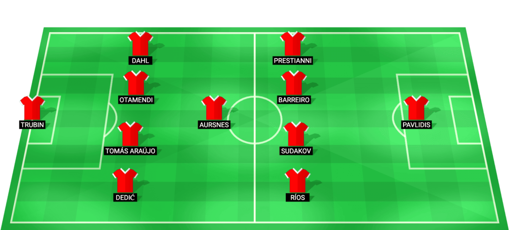 Benfica predicted starting lineup vs Braga – Taça da Liga semi-final, January 2026