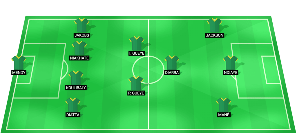 माली के खिलाफ अफ्रीका कप ऑफ नेशंस 2025 के क्वार्टर फाइनल में सेनेगल की संभावित शुरुआती प्लेइंग इलेवन