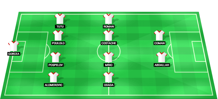 UTA Arad predicted starting lineup - Romania Superliga match vs FC Rapid Bucuresti 26/01/2026