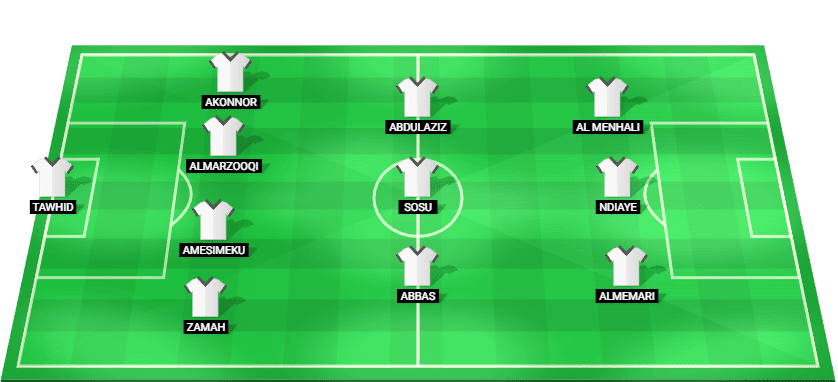 Predicted starting lineup graphic for United Arab Emirates U23 team in AFC U23 Asian Cup 2026 match against Japan U23
