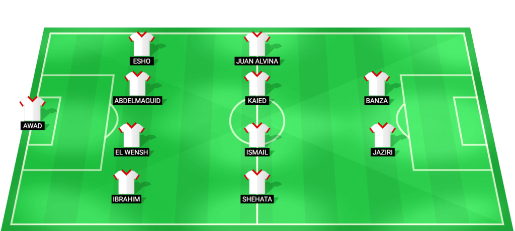 Zamalek predicted lineup Egyptian Premier League match vs Petrojet 2026